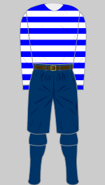 ilford fc 1881